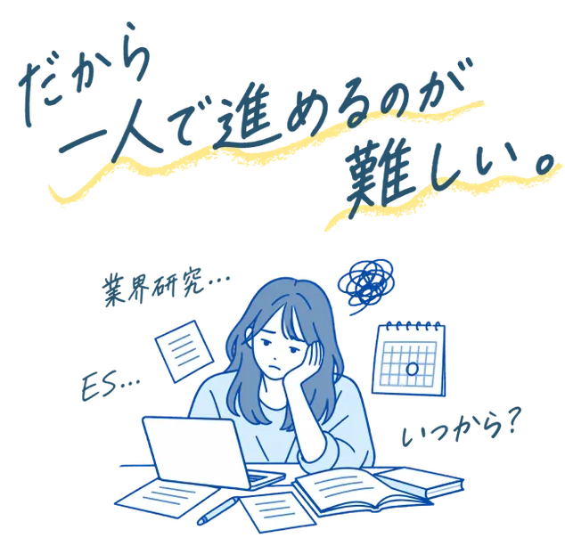 だから一人で進めるのが難しい。